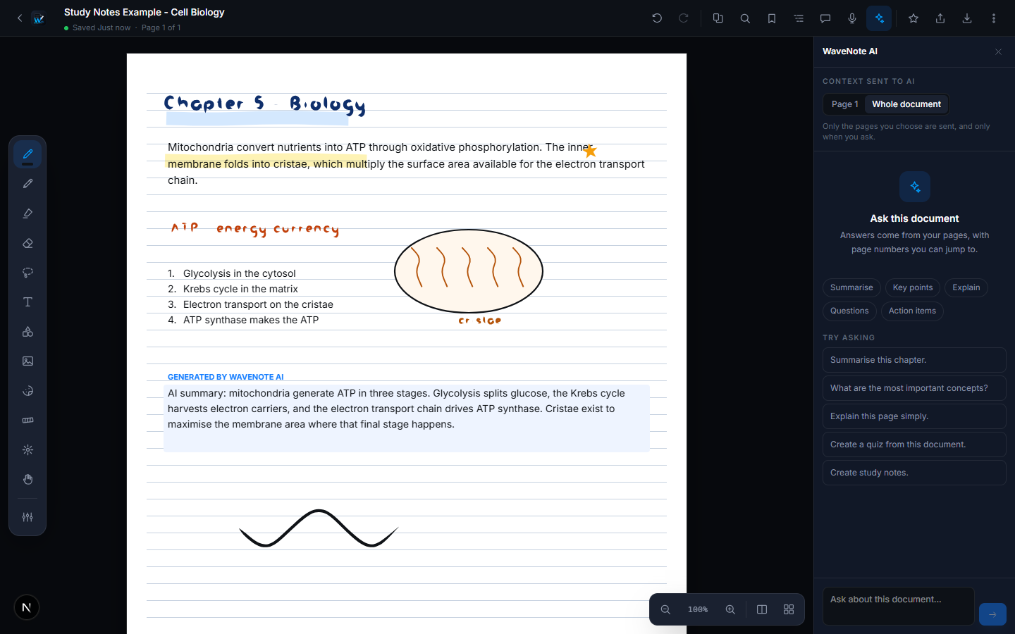 The WaveNote AI panel offering summary, quiz and flashcard actions beside a note.