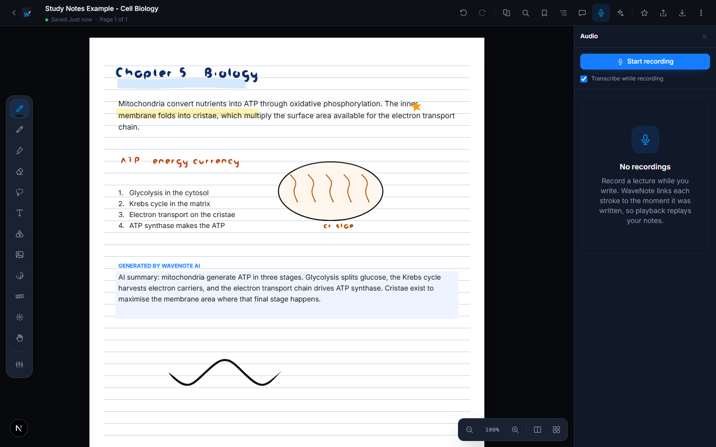 The WaveNote recording panel with a live waveform and transcript beside a note page.